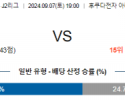 9월7일 J리그2 지바 후지에다 아시아축구분석 스포츠분석