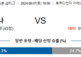 9월7일 J리그2 지바 후지에다 아시아축구분석 스포츠분석