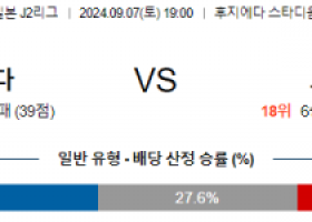 9월7일 J리그2 후지에다 도치기 아시아축구분석 스포츠분석