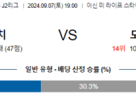 9월7일 J리그2 야마구치 도쿠시마 아시아축구분석 스포츠분석