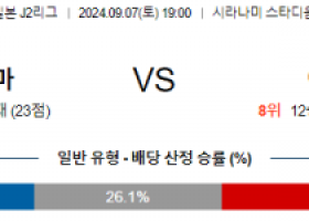 9월7일 J리그2 가고시마 이와키 아시아축구분석 스포츠분석