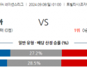 9월8일 UEFA 네이션스리그 조지아 체코 해외축구분석 스포츠분석