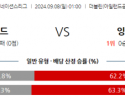 9월8일 UEFA 네이션스리그 아일랜드 잉글랜드 해외축구분석 스포츠분석