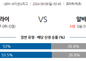 9월8일 UEFA 네이션스리그 우크라이나 알바니아 해외축구분석 스포츠분석