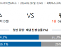 9월8일 UEFA 네이션스리그 그리스 핀란드 해외축구분석 스포츠분석