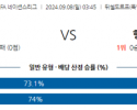 9월8일 UEFA 네이션스리그 독일 헝가리 해외축구분석 스포츠분석