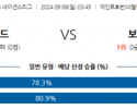 9월8일 UEFA 네이션스리그 네덜란드 보스니아 헤르체고비나 해외축구분석 스포츠분석