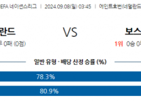 9월8일 UEFA 네이션스리그 네덜란드 보스니아 헤르체고비나 해외축구분석 스포츠분석