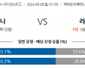 9월8일 UEFA 네이션스리그 아르메니아 라트비아 해외축구분석 스포츠분석