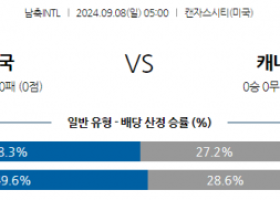 9월8일 국제친선경기 미국 캐나다 해외축구분석  스포츠분석