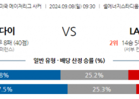 9월8일 메이저리그사커 휴스턴 다이너모 FC LA FC 해외축구분석 스포츠분석