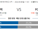 9월8일 메이저리그사커 밴쿠버 화이트캡스 FC FC 댈러스 해외축구분석  스포츠분석