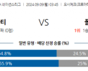 9월9일 UEFA 네이션스리그 크로아티아 폴란드 해외축구분석 스포츠분석