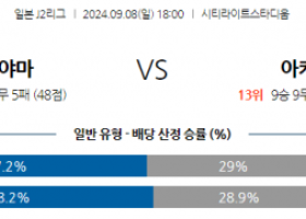 9월8일 J리그 2 파지아노 오카야마 블라우블리츠 아키타 아시아축구분석 스포츠분석