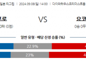 9월8일 일본 YBC 르방컵 콘사도레 삿포로 요코하마 F 마리노스 아시아축구분석 스포츠분석