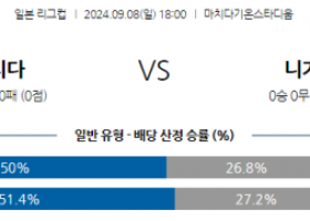 9월8일 일본 YBC 르방컵 마치다 젤비아 알비렉스 니가타 아시아축구분석 스포츠분석