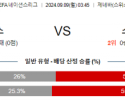 9월9일 UEFA 네이션스리그 스위스 스페인 해외축구분석  스포츠분석