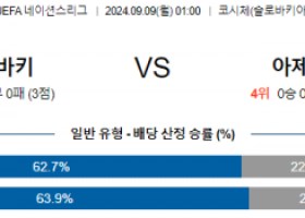 9월9일 UEFA 네이션스리그 슬로바키아 아제르바이잔 해외축구분석 스포츠분석