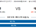 9월9일 UEFA 네이션스리그 스웨덴 에스토니아 해외축구분석 스포츠분석