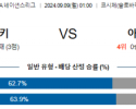 9월9일 UEFA 네이션스리그 슬로바키아 아제르바이잔 해외축구분석 스포츠분석