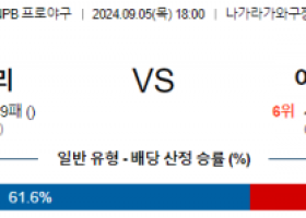 9월 5일 18:00 NPB 요미우리 야쿠르트 한일야구분석 스포츠분석