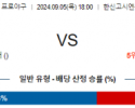 9월 5일 18:00 NPB 한신 주니치 한일야구분석 스포츠분석