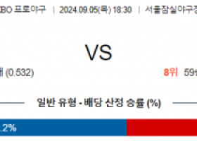 9월 5일 18:30 KBO LG SSG 한일야구분석  스포츠분석