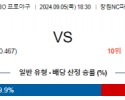 9월 5일 18:30 KBO NC 키움 한일야구분석 스포츠분석