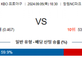 9월 5일 18:30 KBO NC 키움 한일야구분석 스포츠분석