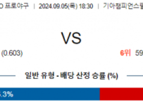 9월 5일 18:30 KBO KIA 한화 한일야구분석 스포츠분석