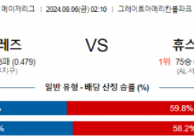 9월6일 02:10 MLB 신시내티 휴스턴 해외야구분석 스포츠분석