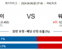 9월6일 07:40 MLB 피츠버그 워싱턴 해외야구분석 스포츠분석