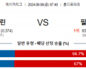 9월6일  07:40MLB 마이애미 필라델피아 해외야구분석 스포츠분석