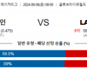 9월6일 09:05 MLB 텍사스 LA에인절스 해외야구분석 스포츠분석