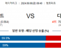 9월6일 09:40 MLB 샌디에고 디트로이트 해외야구분석 스포츠분석