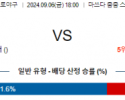 9월 6일 18:00 NPB 히로시마 주니치 한일야구분석 스포츠분석