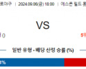 9월 6일 18:00 NPB 니혼햄 오릭스 한일야구분석 스포츠분석