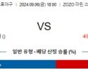 9월 6일 18:00 NPB 지바롯데 라쿠텐 한일야구분석 스포츠분석