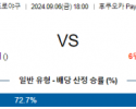 9월 6일 18:00 NPB 소프트뱅크 세이부 한일야구분석 스포츠분석