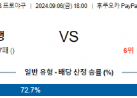 9월 6일 18:00 NPB 소프트뱅크 세이부 한일야구분석 스포츠분석