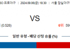 9월 6일 18:30 KBO LG 한화 한일야구분석 스포츠분석