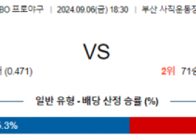 9월 6일 18:30 KBO 롯데 삼성 한일야구분석 스포츠분석