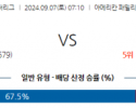 9월7일 07:10 MLB 밀워키 콜로라도 해외야구분석 스포츠분석