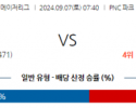 9월7일 07:40 MLB 피츠버그 워싱턴 해외야구분석 스포츠분석