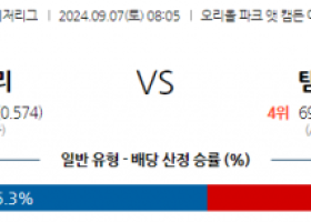 9월7일 08:05 MLB 볼티모어 탬파베이 해외야구분석 스포츠분석