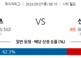 9월7일 08:10 MLB 뉴욕메츠 신시내티 해외야구분석 스포츠분석