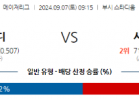 9월7일 09:15 MLB St.루이스 시애틀 해외야구분석 스포츠분석