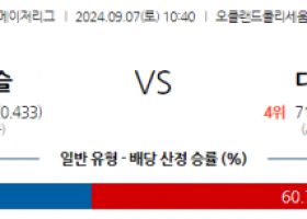 9월7일 10:40 MLB 오클랜드 디트로이트 해외야구분석 스포츠분석