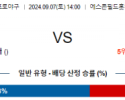 9월 7일 14:00 NPB 니혼햄 오릭스 한일야구분석 스포츠분석