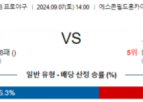 9월 7일 14:00 NPB 니혼햄 오릭스 한일야구분석 스포츠분석